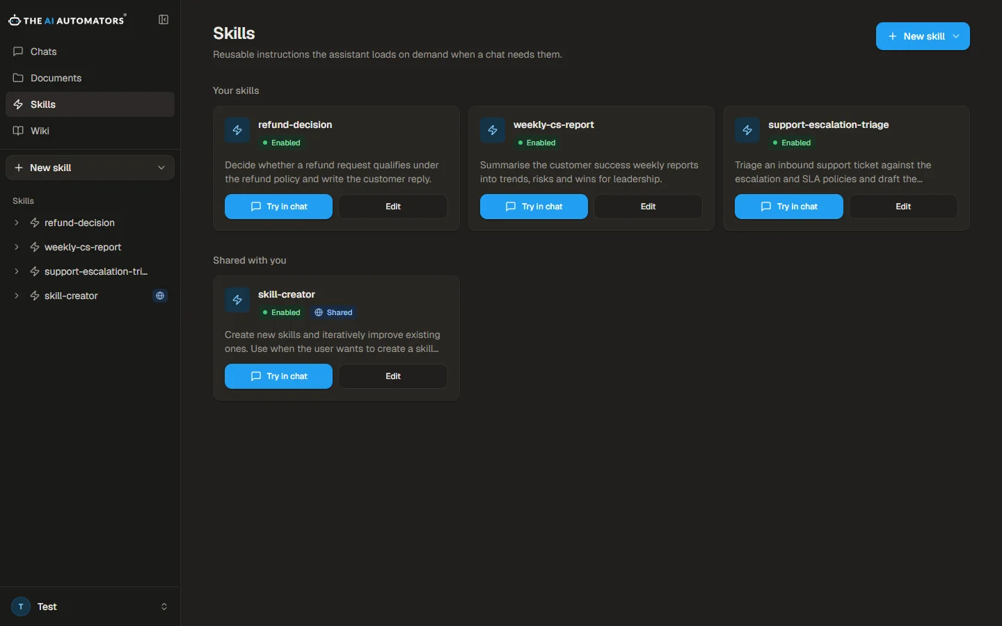 The Skills page with refund, weekly report and escalation triage skills and a shared skill creator