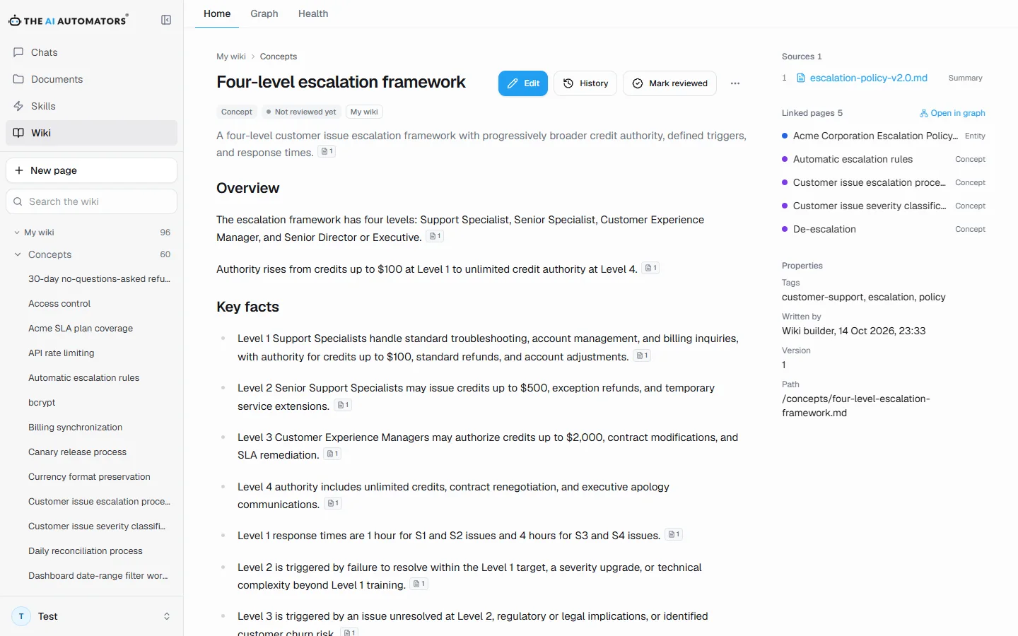 A wiki page in the light theme