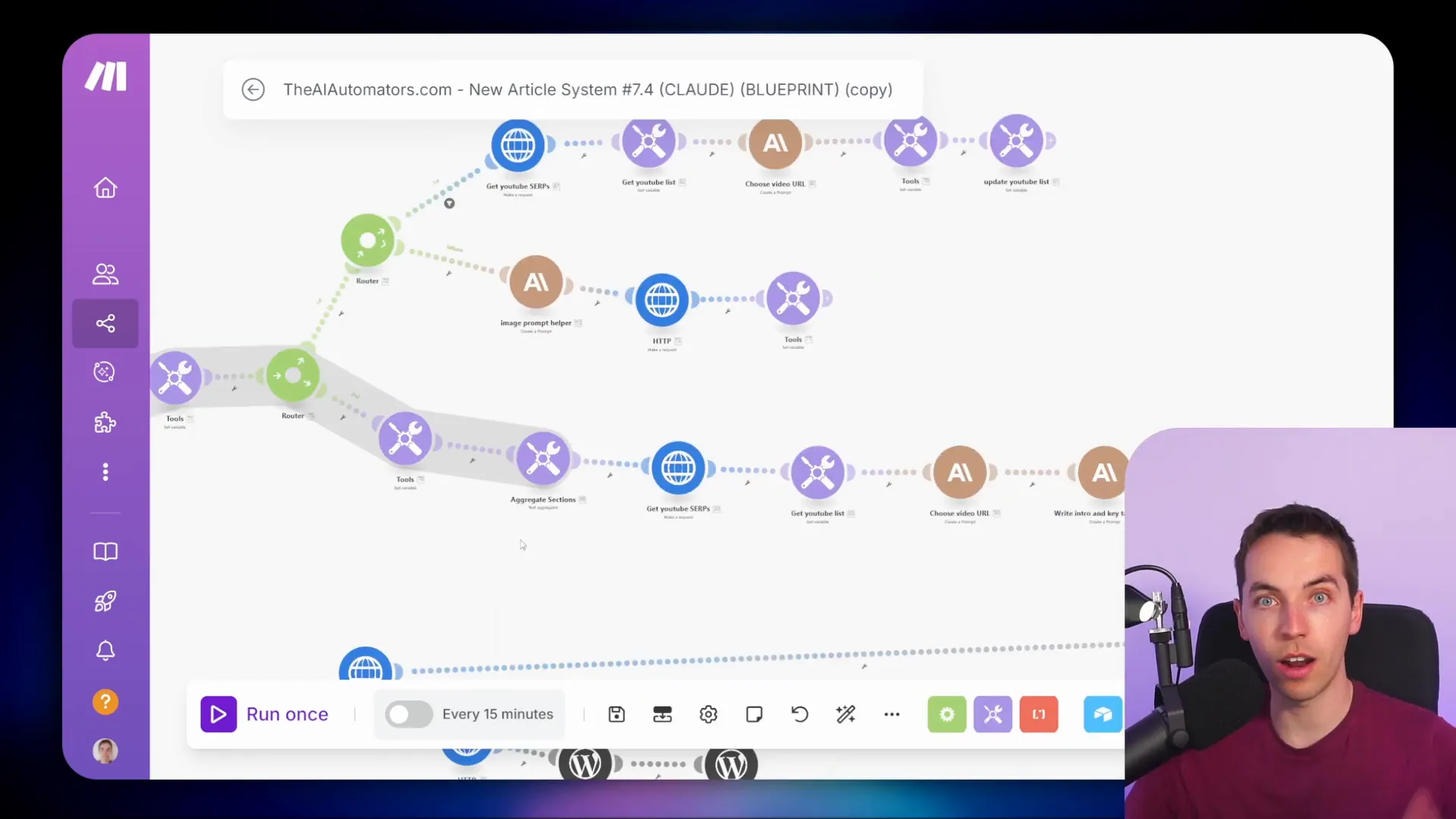 Blog post creation workflow example
