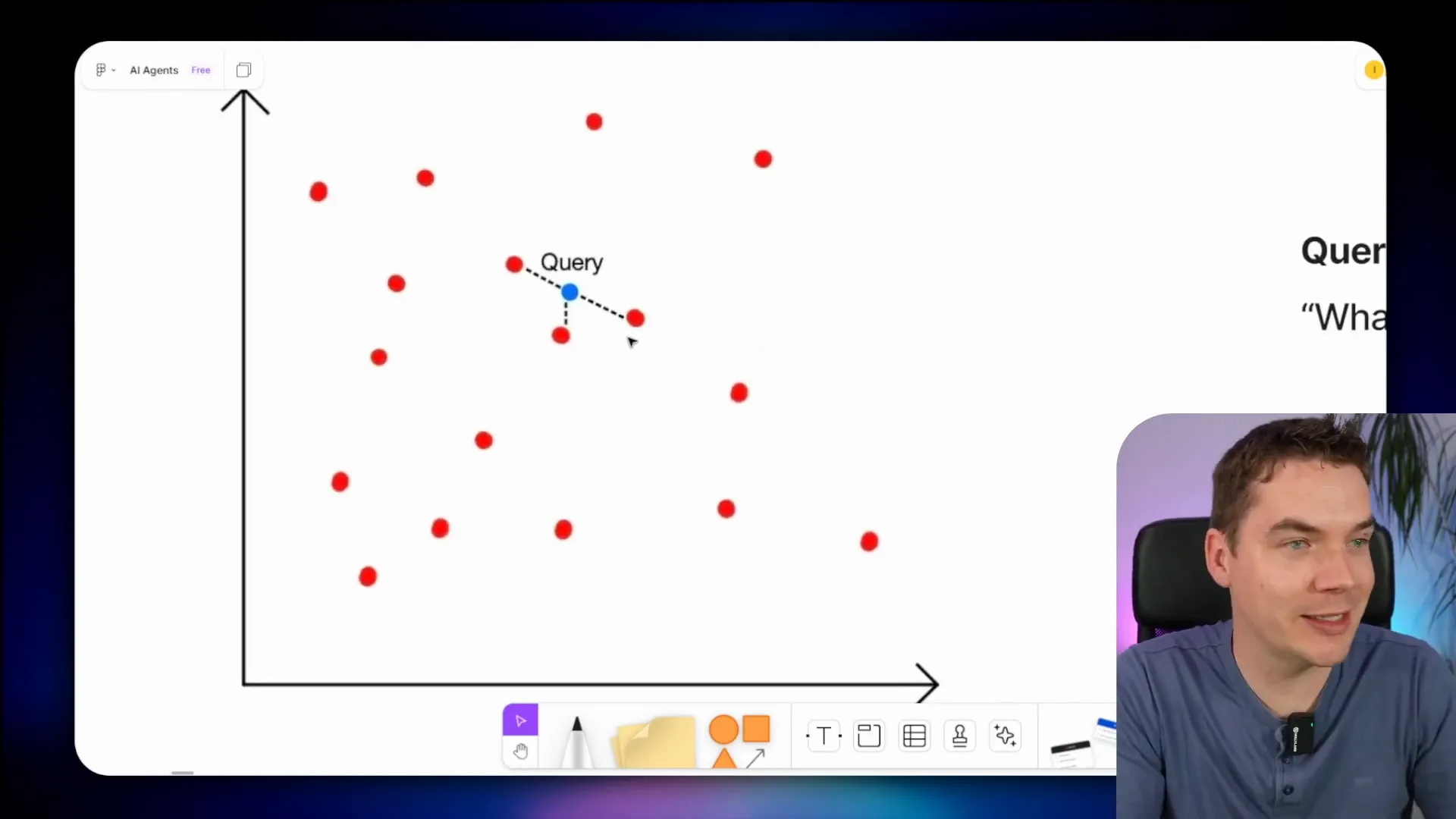 Query vector plotted near document chunk vectors in vector space