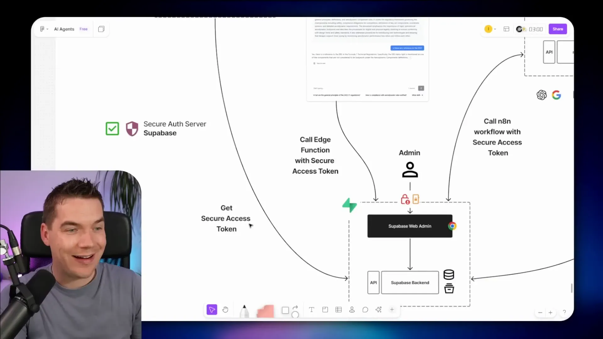 React app logging in to Supabase and the board showing access token usage