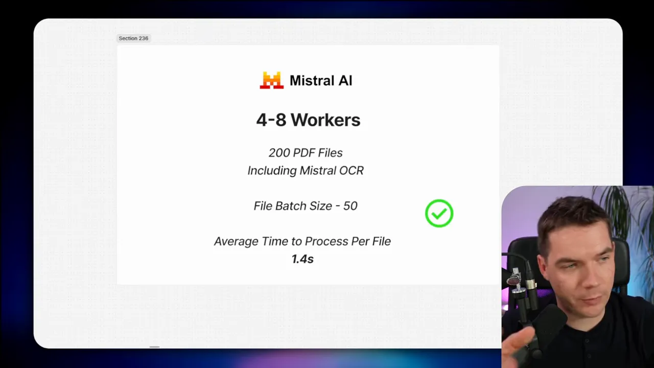 Large batch test results with Mistral OCR re-enabled showing 1.4s per file