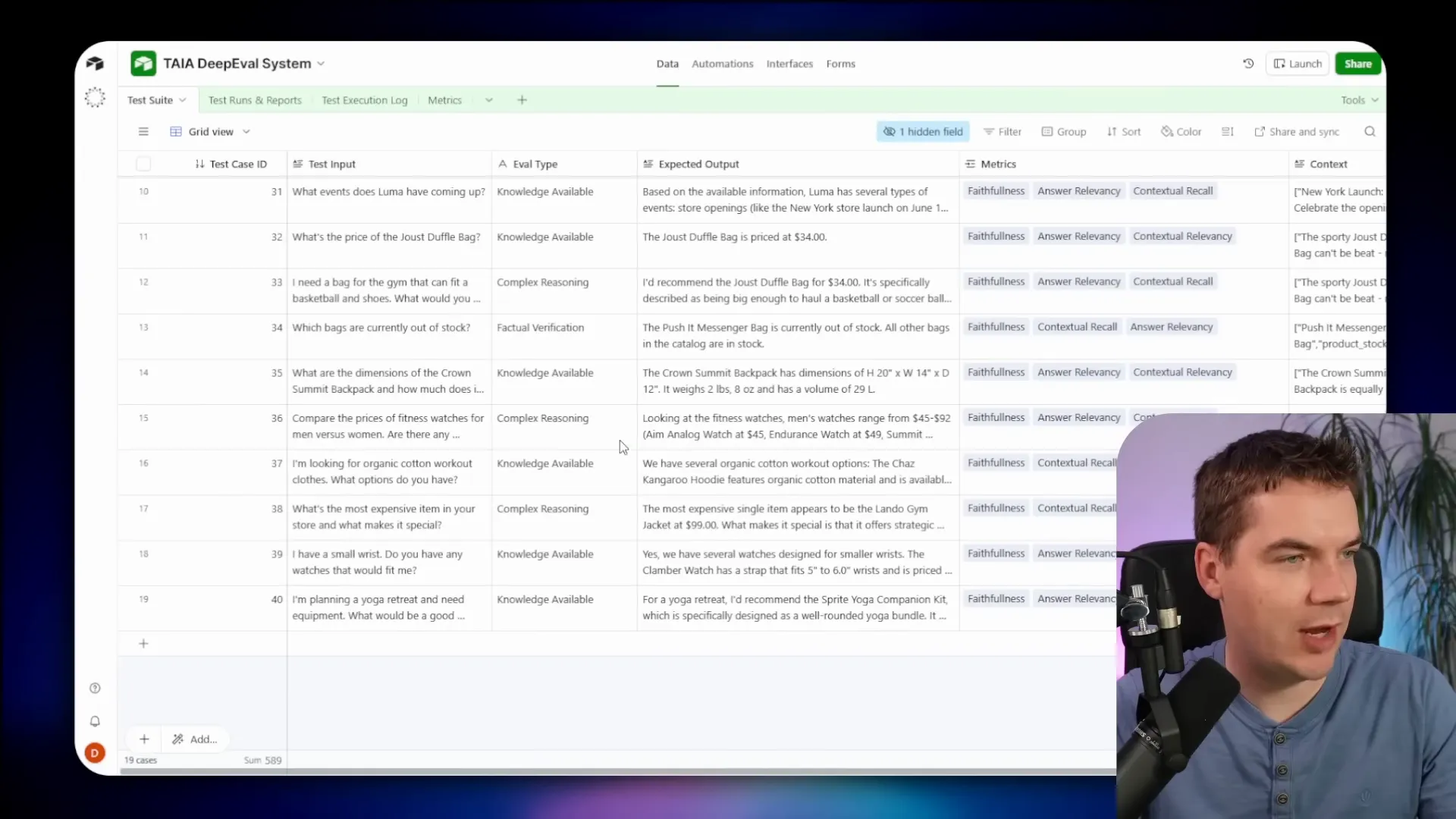 Generated synthetic test case with expected output and recommended metrics shown in Airtable