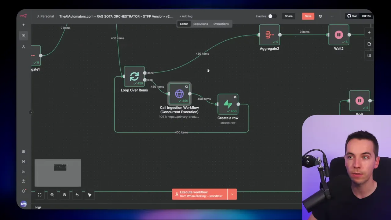 Diagram comparing webhook and Execute Workflow approaches