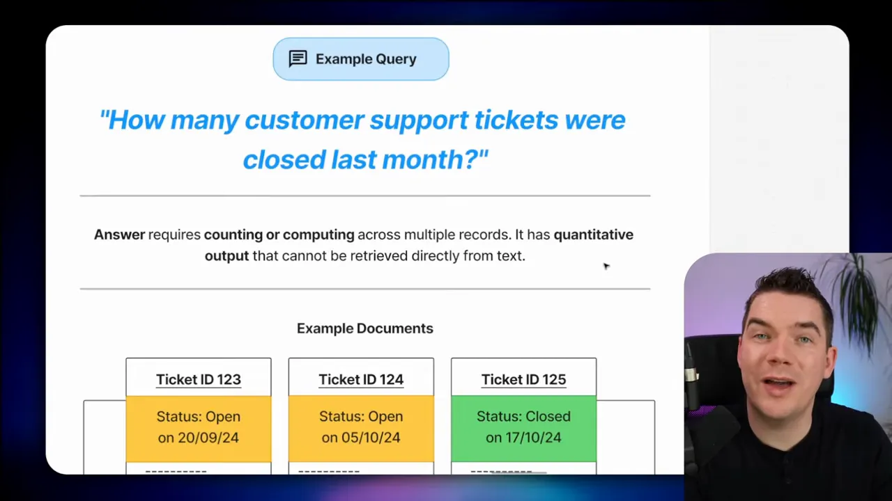 Slide with the aggregation question