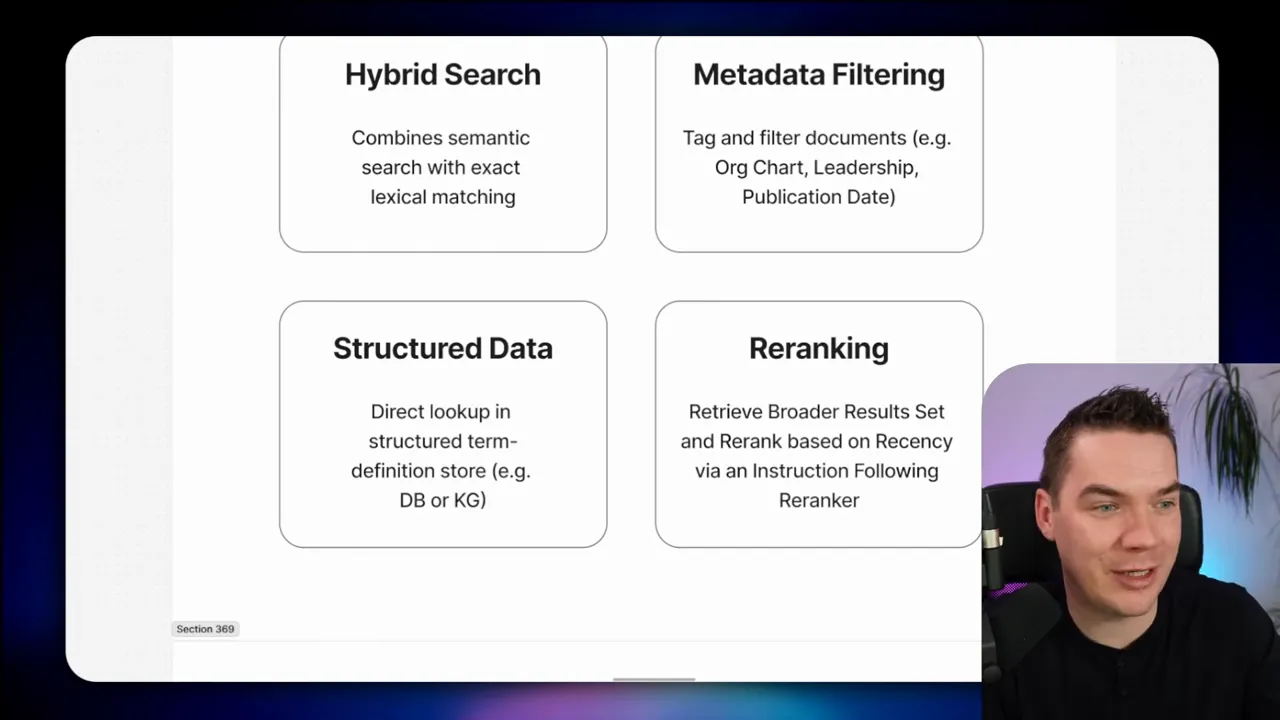 High-clarity slide showing four boxes labeled Hybrid Search, Metadata Filtering, Structured Data and Reranking with a small presenter inset on the right