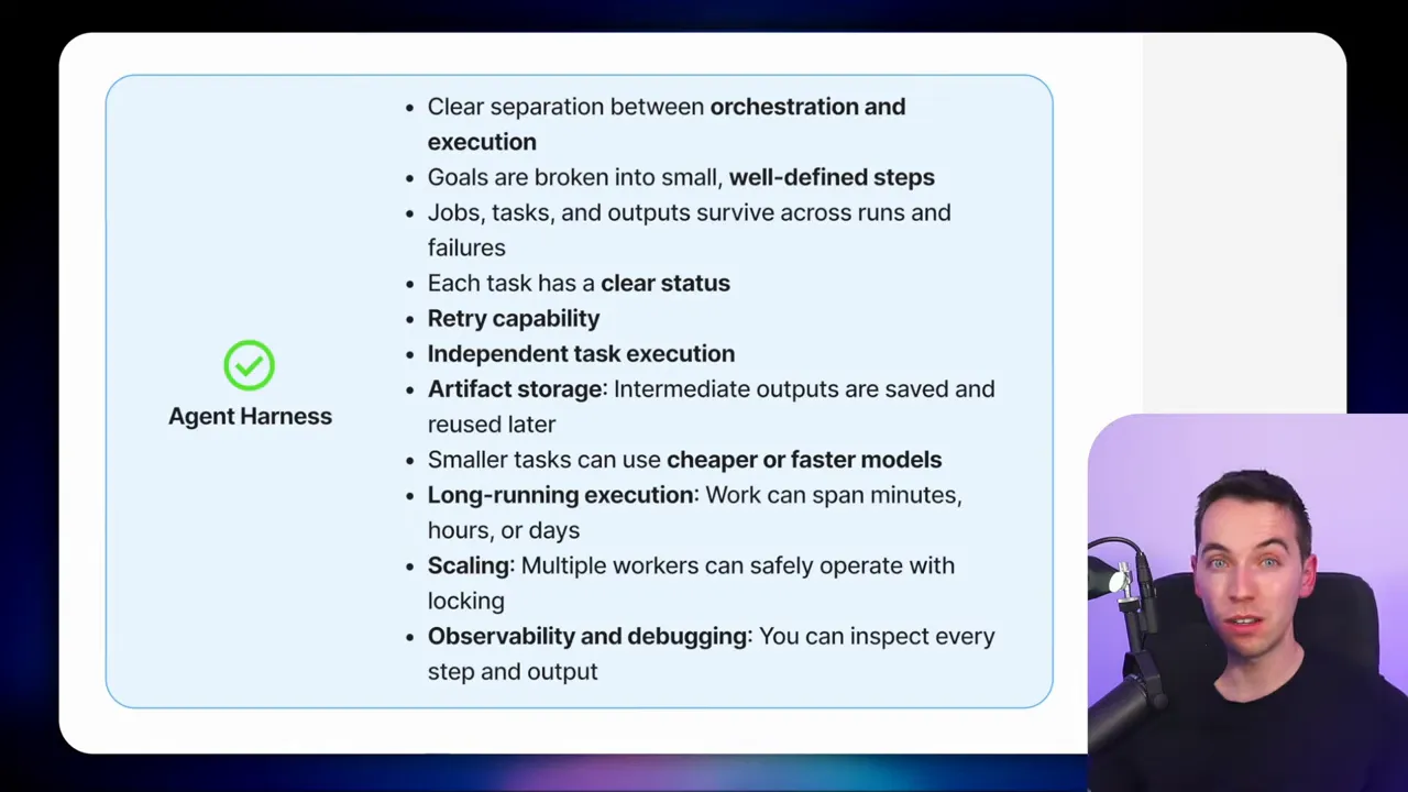 Slide 'Agent Harness' with a readable bullet list covering goals broken into steps, artifact storage, long‑running execution and observability; presenter inset at the lower right.