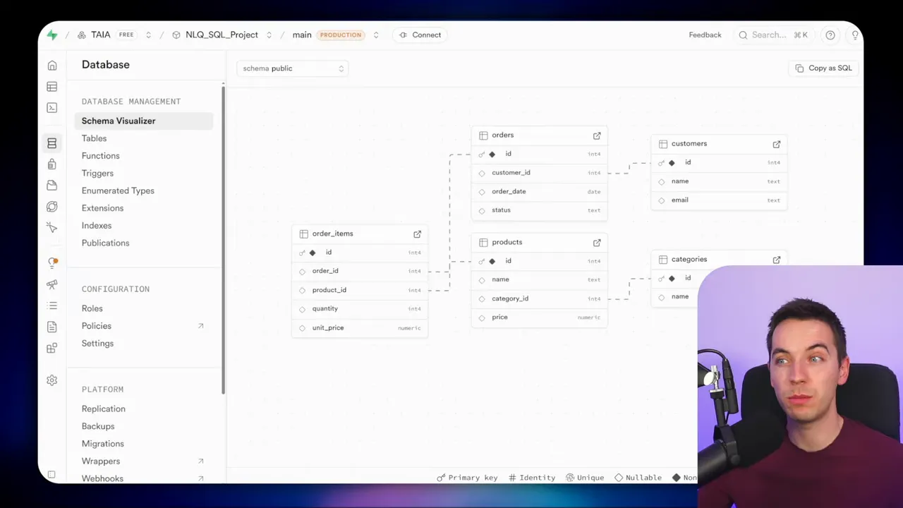 Clear database schema visualizer of an ecommerce example (orders, order_items, products, customers, categories) with a small presenter inset.