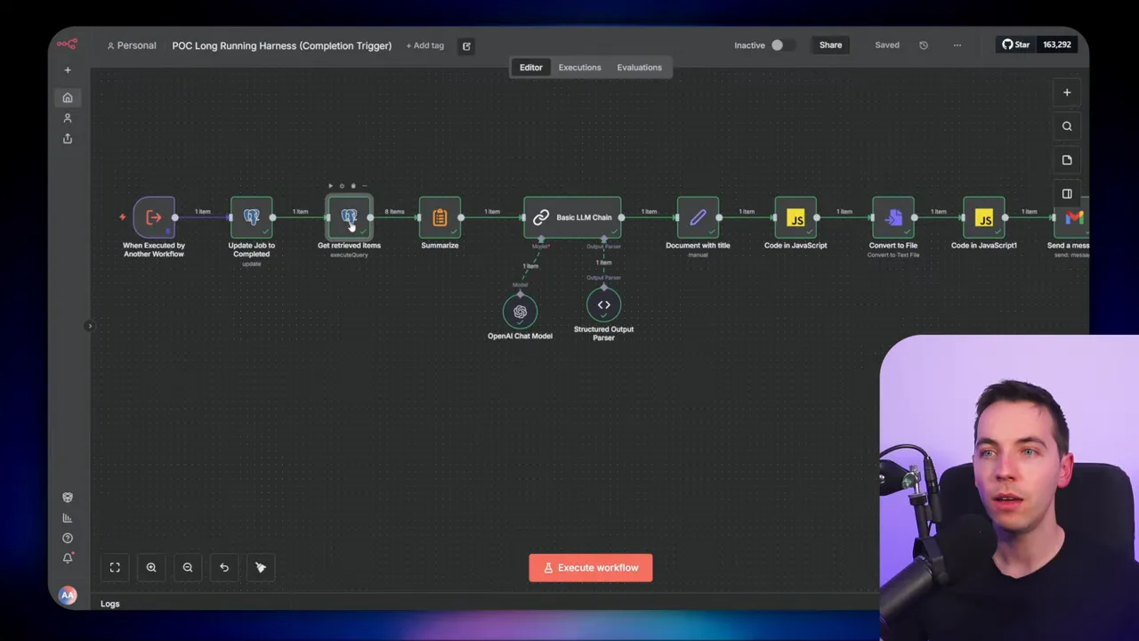 Clear n8n workflow editor view showing a sequence of nodes from 'When executed' to 'Send a message', illustrating the harness orchestration; presenter inset at the lower right.
