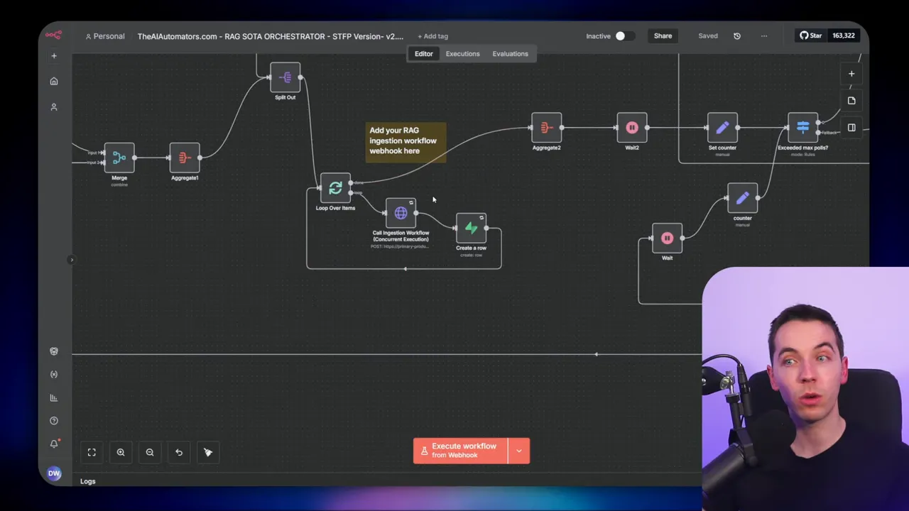 Clear n8n workflow view highlighting a 'Loop Over Items' node, a 'Call Ingestion Workflow (Concurrent Execution)' node, 'Create a row' and downstream aggregate/wait nodes demonstrating parallel ingestion orchestration.