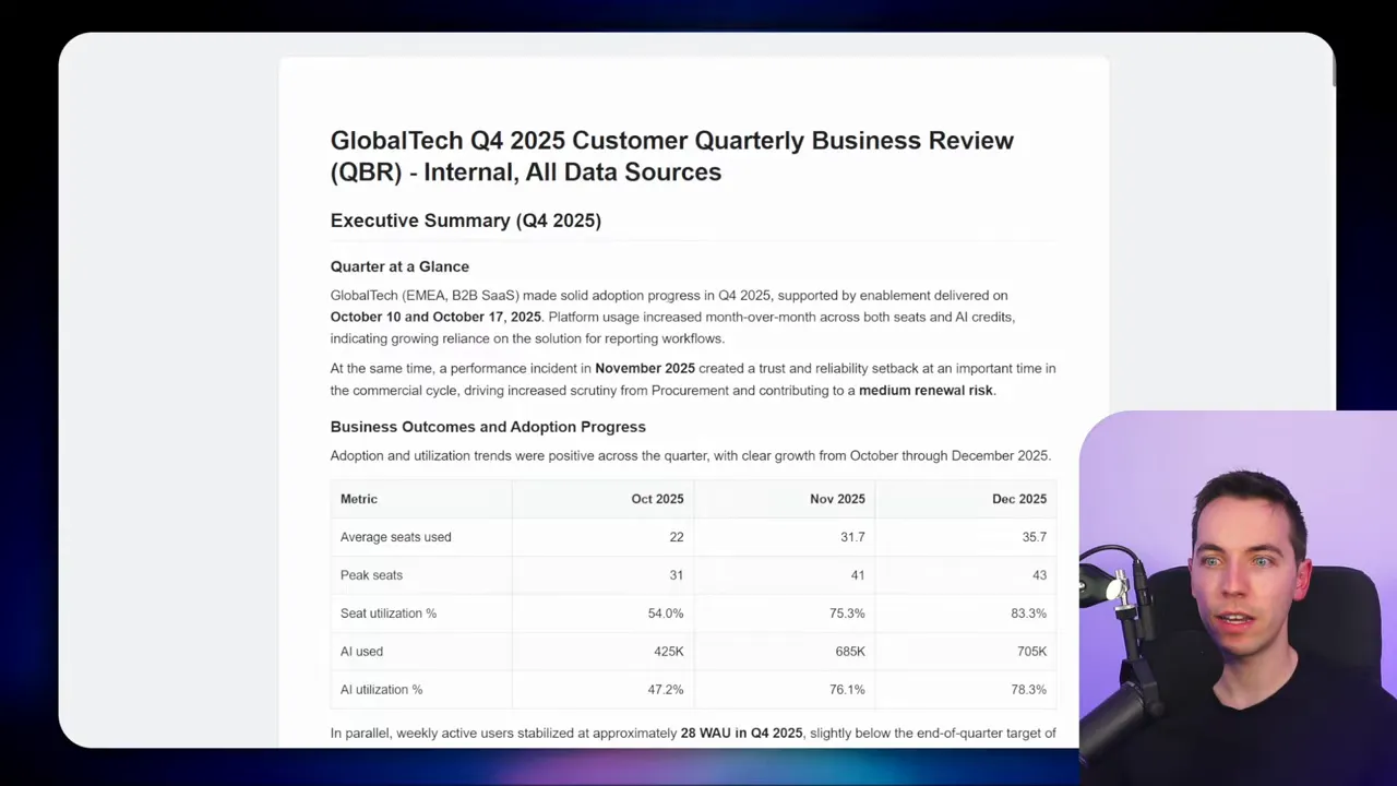 Document page showing 'GlobalTech Q4 2025 Customer Quarterly Business Review' executive summary and a table of metrics, with a presenter inset at the corner.