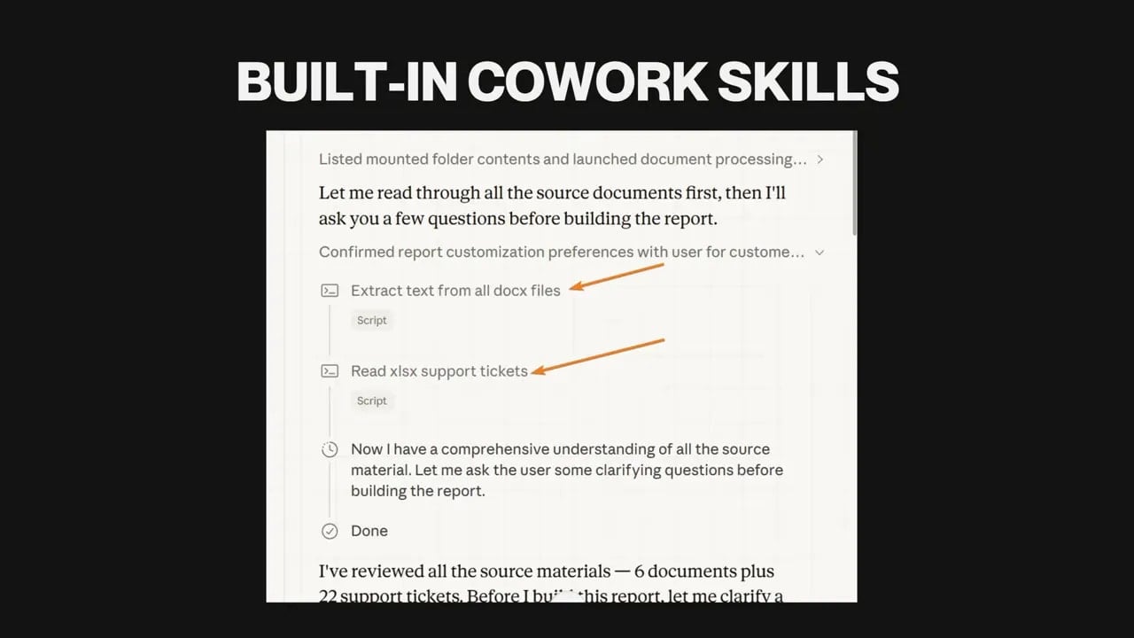 App UI screenshot titled 'BUILT-IN COWORK SKILLS' showing task steps 'Extract text from all docx files' and 'Read xlsx support tickets' with arrow markers.