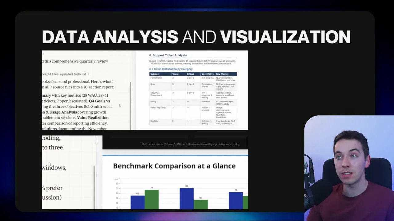Slide titled 'Data Analysis and Visualization' showing a benchmark chart and a summary table with presenter inset.