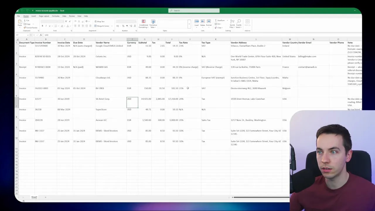 Excel workbook showing a populated invoice table with columns like Invoice Number, Invoice Date, Vendor, Currency and Amount — demonstrating Co‑work's extraction output.