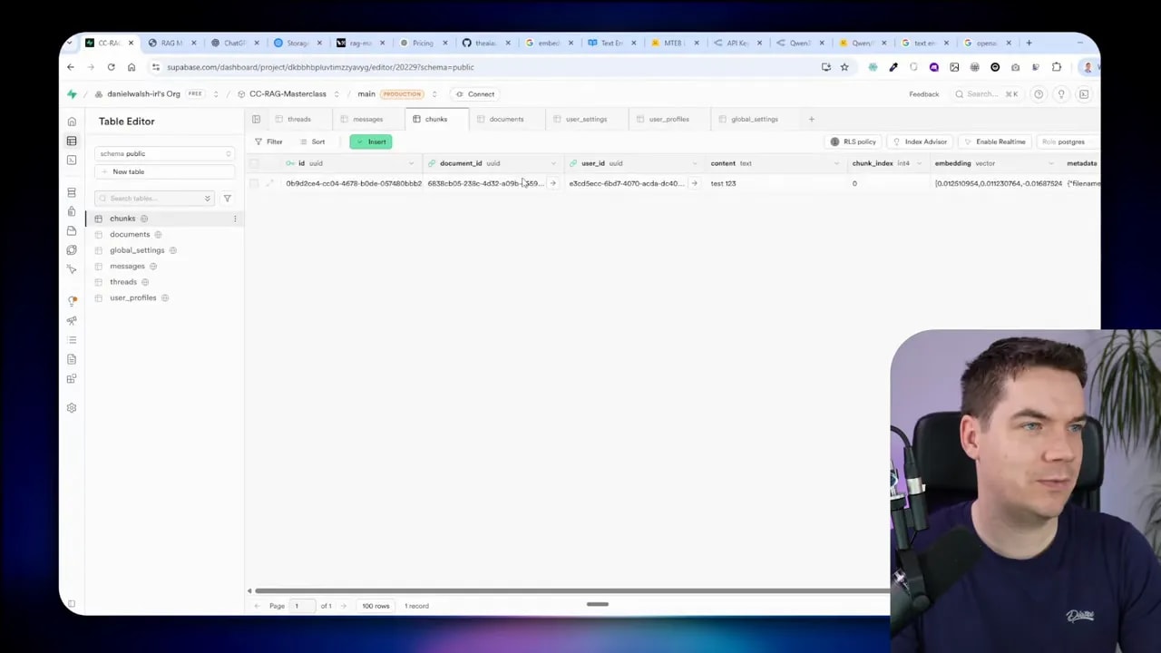 Supabase table editor showing a chunks table with embedding vector column and metadata.