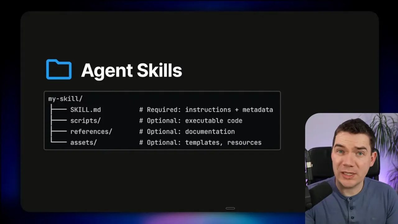 Slide titled 'Agent Skills' showing a folder icon and a directory diagram listing my-skill/ with SKILL.md, scripts/, references/, and assets/ plus brief comments; presenter inset at the lower-right.