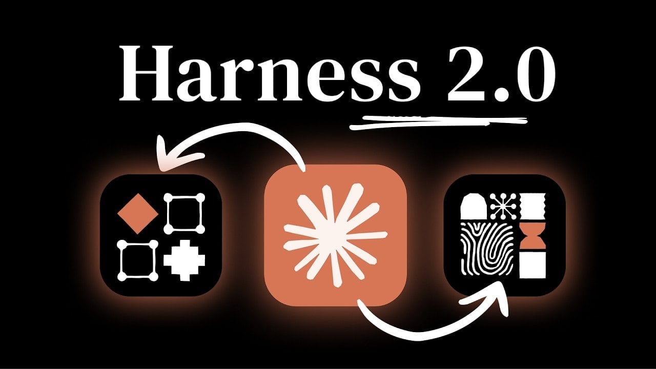 video thumbnail for 'Anthropic Just Dropped the New Blueprint for Long-Running AI Agents.'