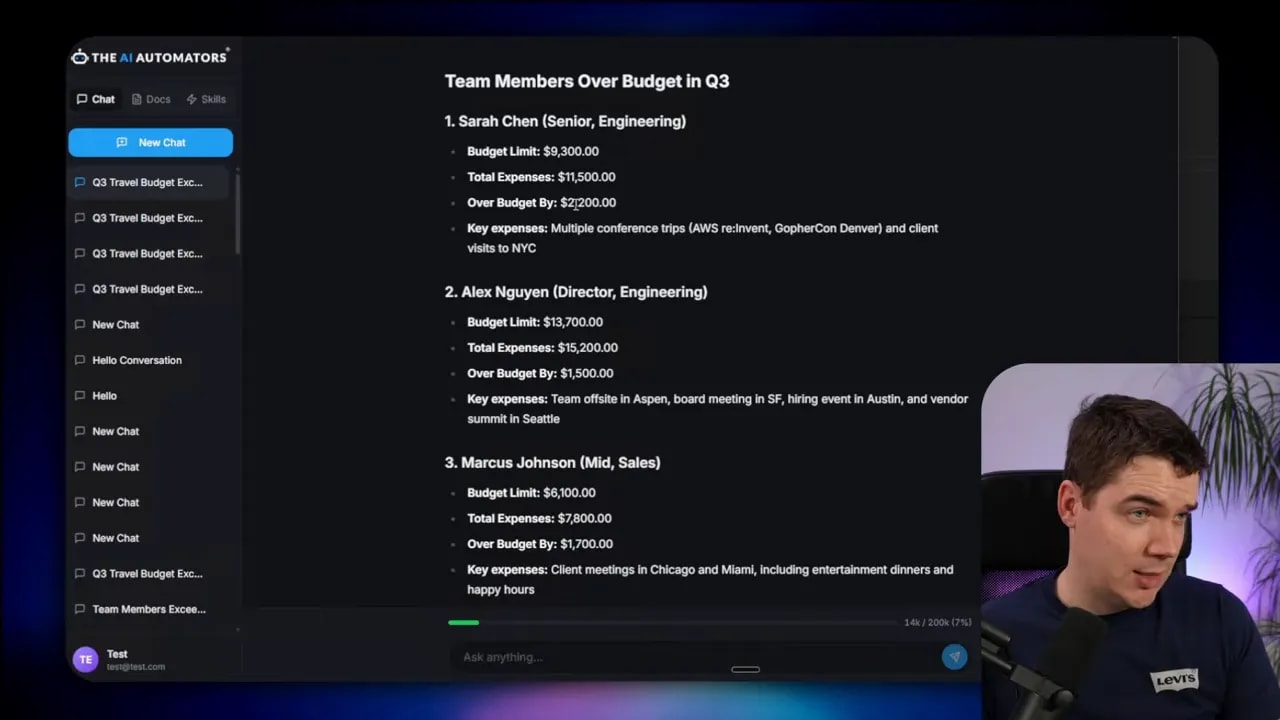 Dark chat UI displaying the 'Team Members Over Budget in Q3' report with budget limits, total expenses and overage details for each person; presenter overlay at the right.