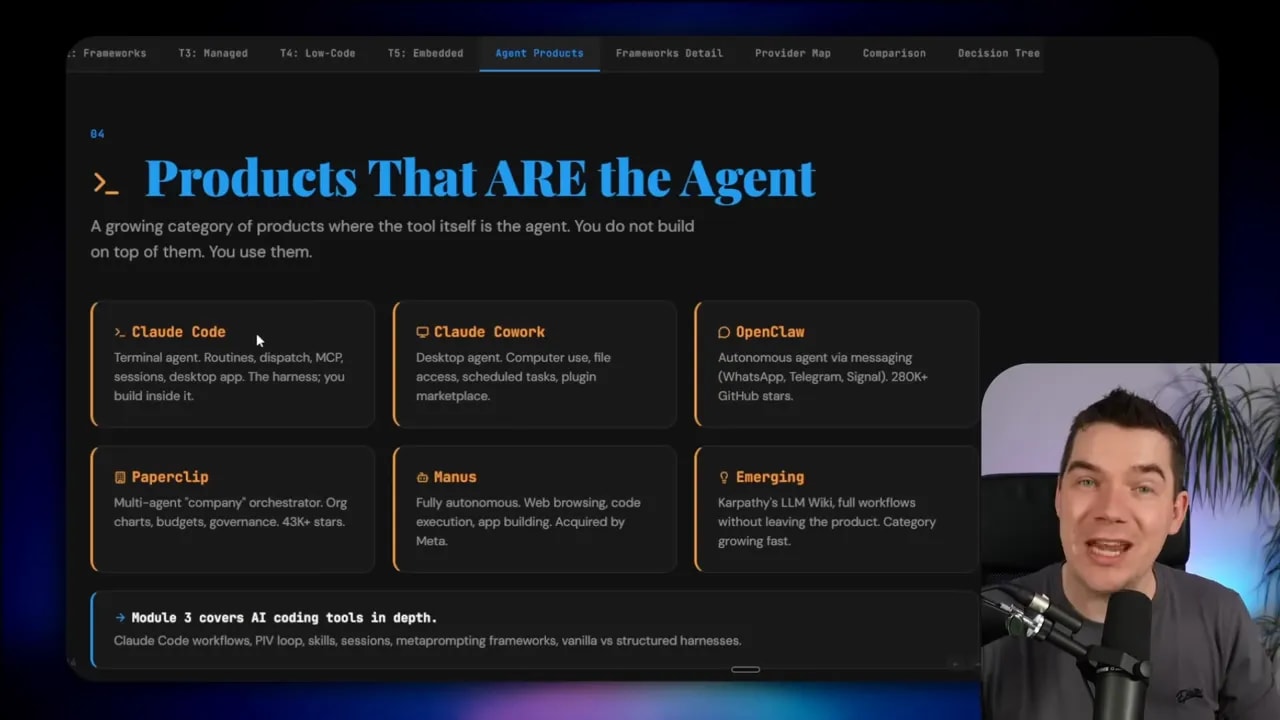 Slide titled “Products That ARE the Agent” listing autonomous agent products and examples