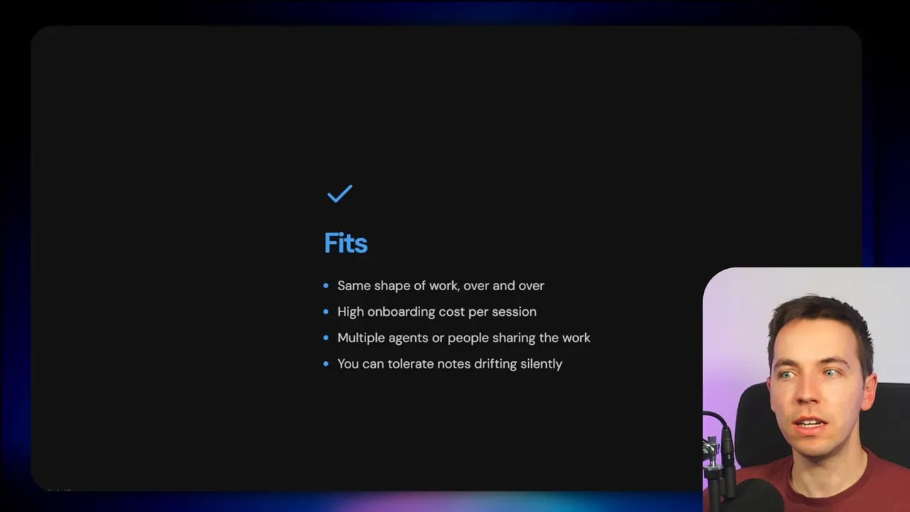 Slide listing when Dreaming fits: repeated work, high onboarding cost, multiple agents, and tolerance for drifting notes