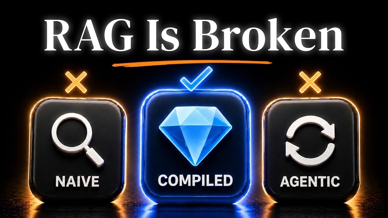 video thumbnail for 'Pinecone Just Admitted RAG Is Broken. Here's the Pattern Replacing It.'