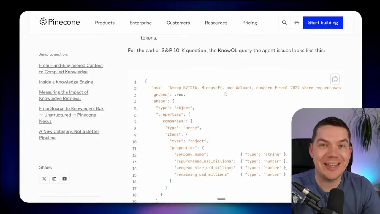 Screenshot of Pinecone documentation showing the KnowQL query with ask/ground/shape fields for agent requests
