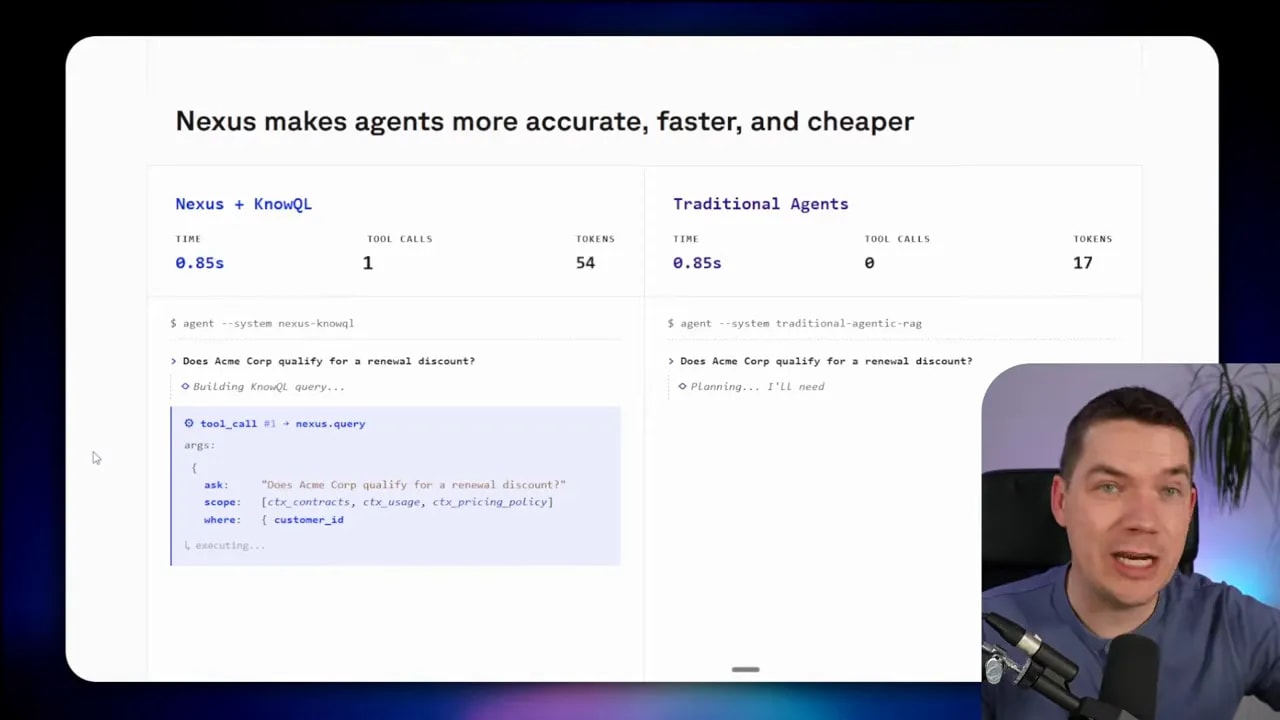 Nexus makes agents more accurate, faster, and cheaper comparison chart showing Nexus plus KnowQL versus traditional agents