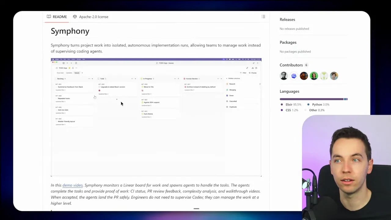Symphony GitHub README and project metadata displayed on GitHub