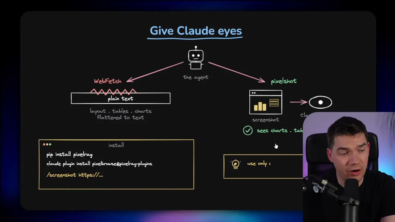 Slide titled Give Claude eyes showing webfetch on the left and a screenshot based pixelshot flow on the right