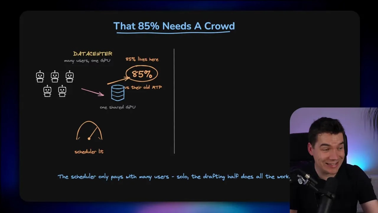 Slide titled That 85 Percent Needs A Crowd showing a data center style multi user setup on one side and a single local setup on the other