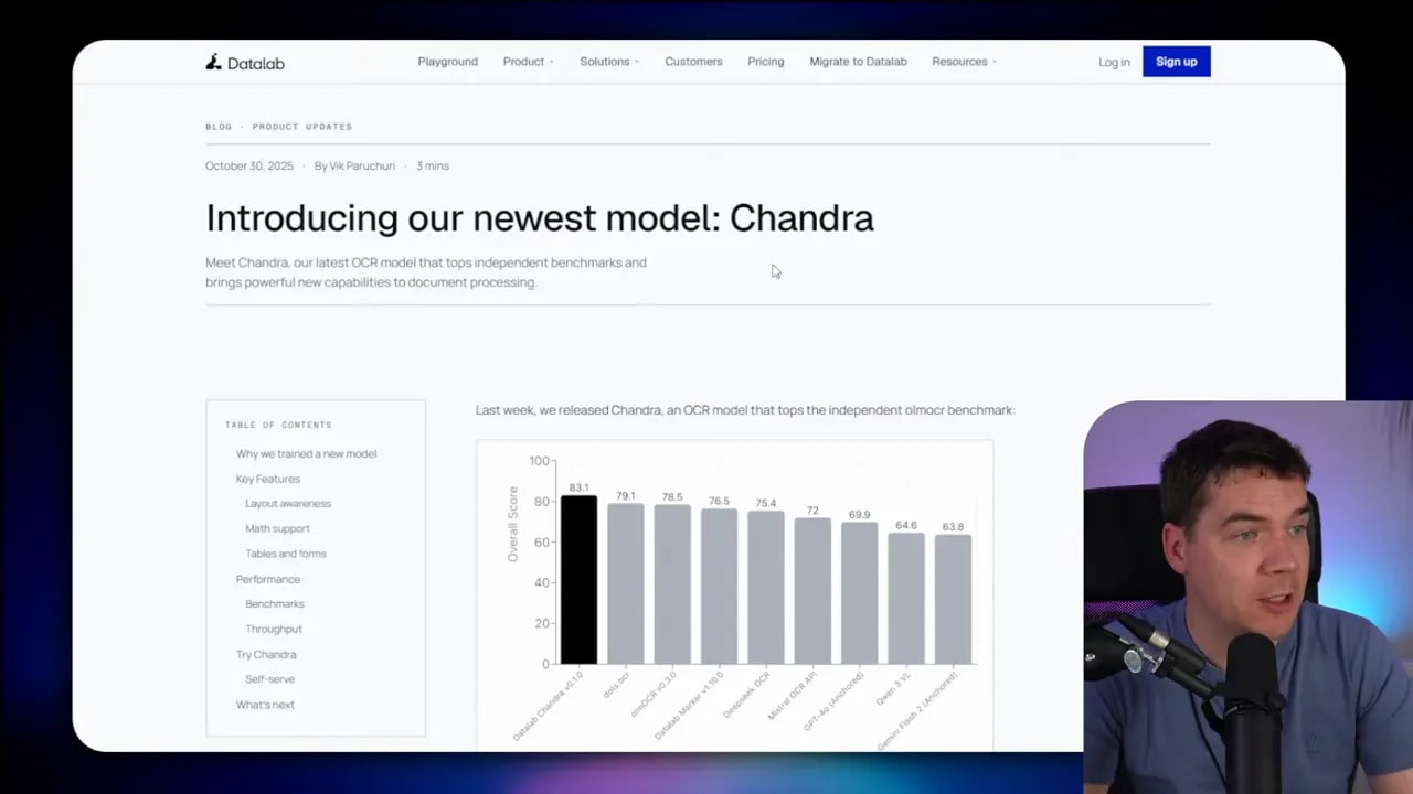 Web page titled Introducing our newest model Chandra with a bar chart comparing model performance