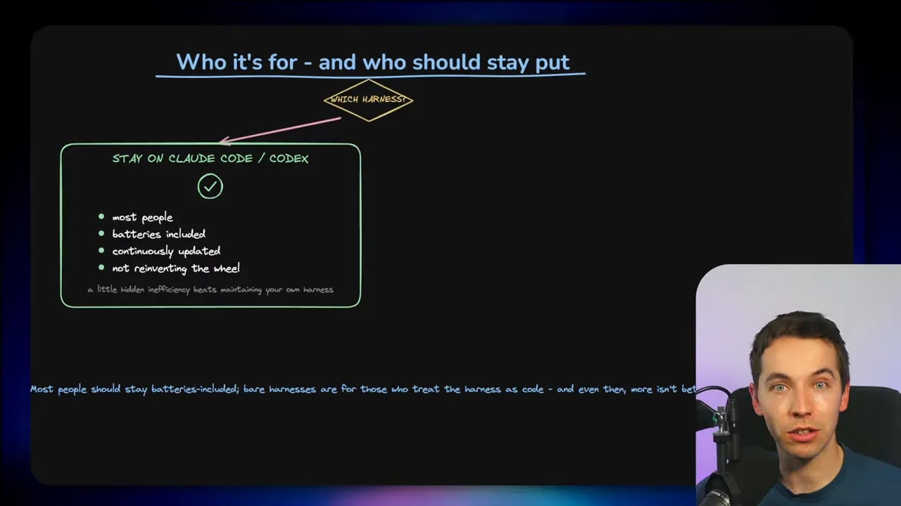 Decision slide listing people who should use Claude Code or Codex