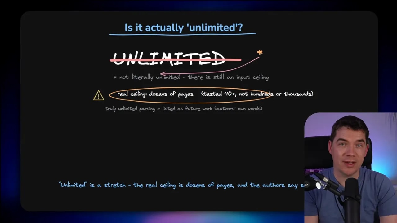 Slide titled Is it actually unlimited with the word Unlimited crossed out and notes about token limits and mode constraints