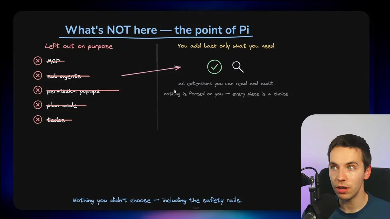 Slide listing Pi features that are absent by default including MCP and sub-agents