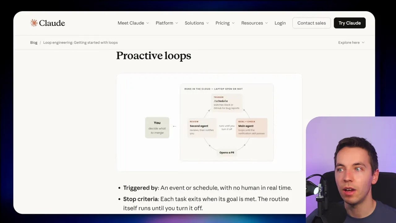 Claude documentation page titled Proactive loops with workflow diagram and explanatory text
