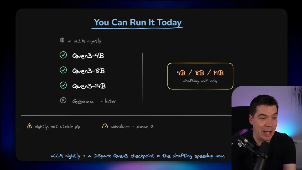 Slide titled You Can Run It Today listing vLLM nightly DeepSeek checkpoints and supported Qwen3 model sizes