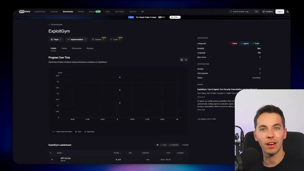 ExploitGym leaderboard page shown in a dark interface