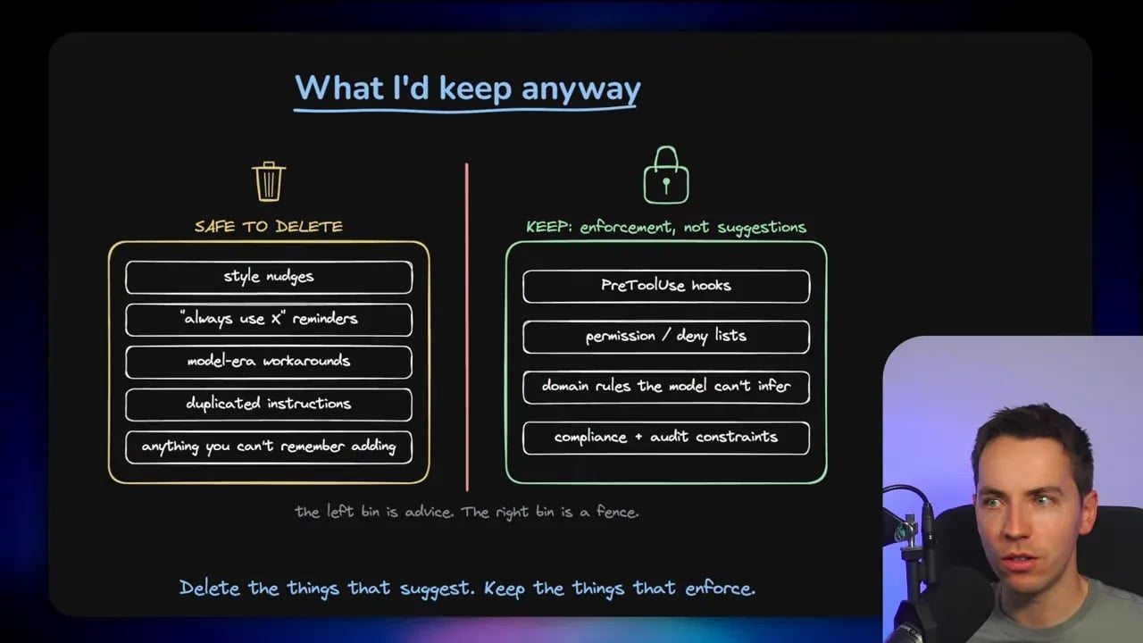 Diagram separating removable prompt instructions from enforcement and compliance constraints