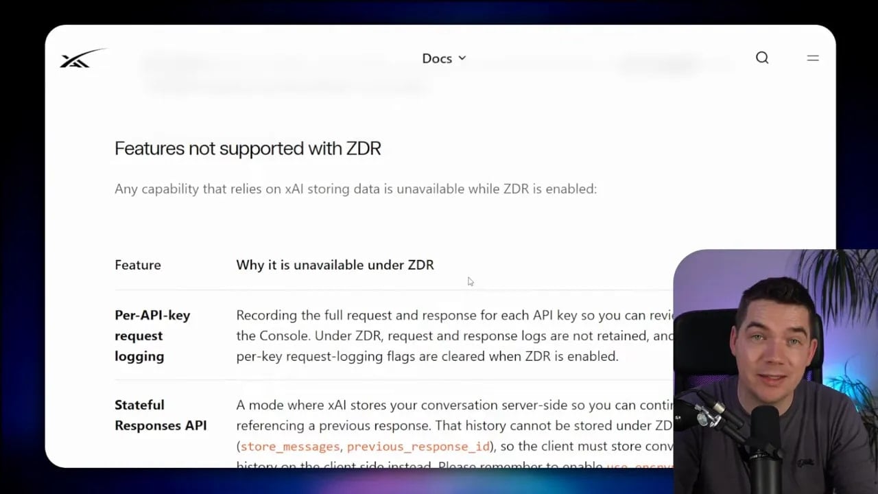 Documentation page headed Features not supported with ZDR showing excluded service features