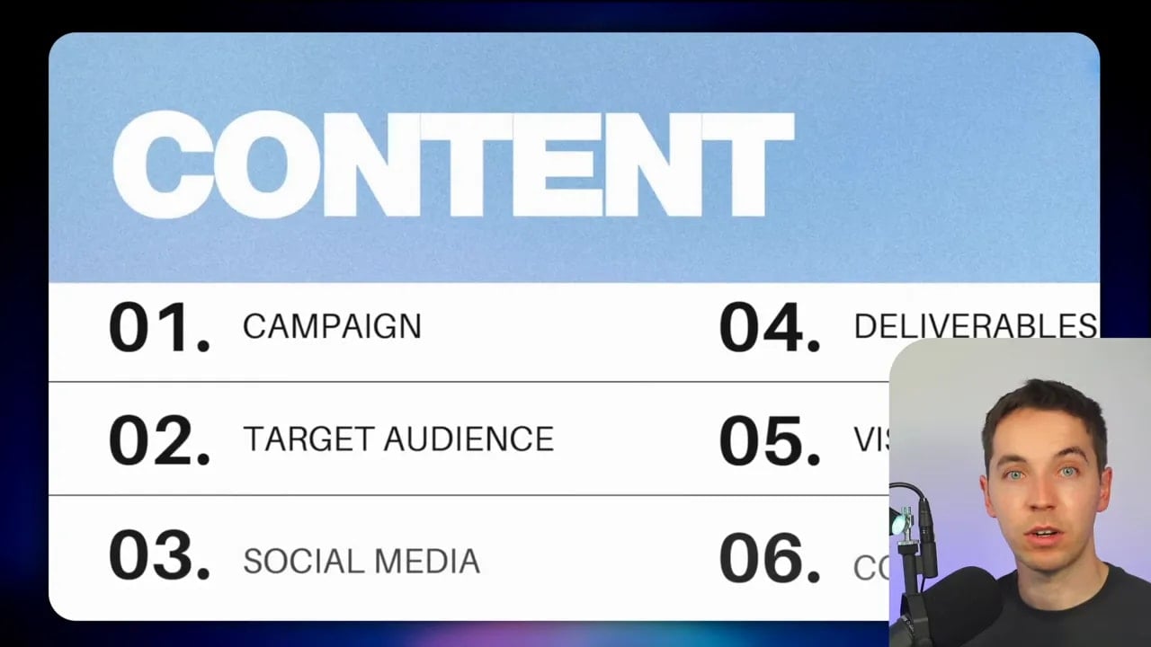 Animated presentation slide showing a content list with numbered sections