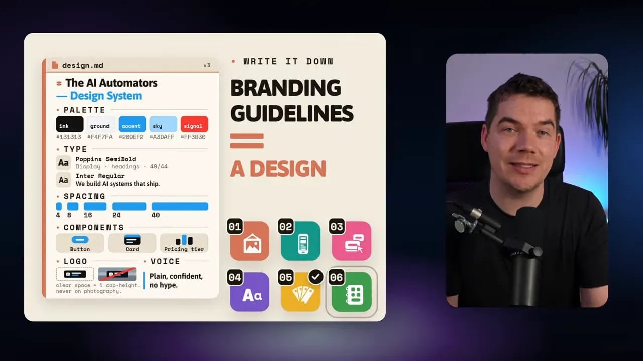 Graphic explaining branding guidelines as a design system with colour and typography examples