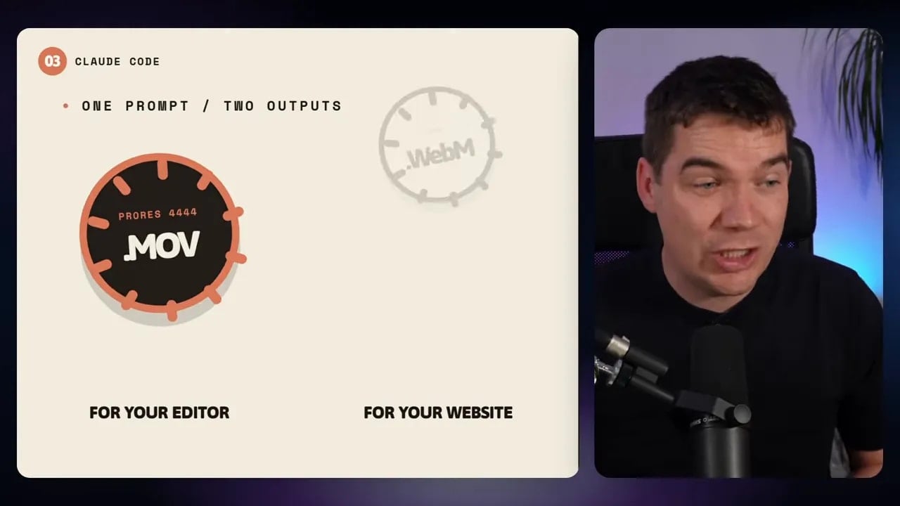 Graphic showing MOV for an editor and WebM for a website as two transparent export outputs