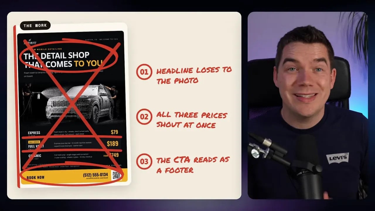Price list marked with red critique lines and notes about hierarchy and readability