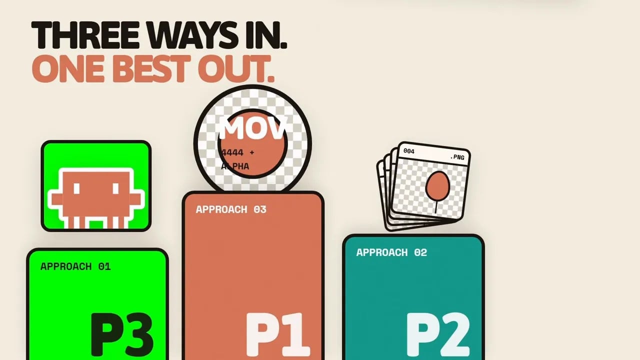Comparison chart ranking Claude Code MOV highest quality above PNG sequence and green screen